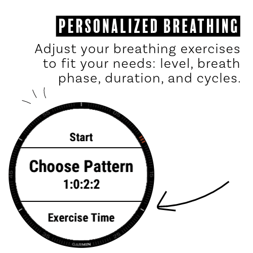 pranayama