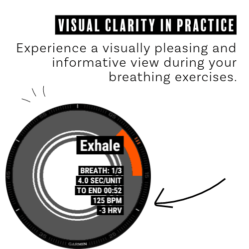 pranayama